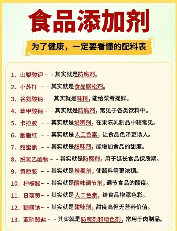 专家建议尽量少用或不用肉宝王